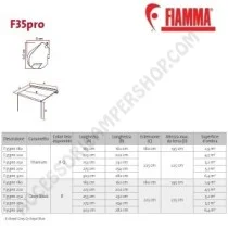 Tendalino Fiamma F35 Pro Deep Black per Caravan | Accessoricampershop.com