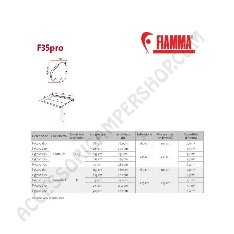 Tendalino Fiamma F35 Pro Deep Black per Caravan | Accessoricampershop.com