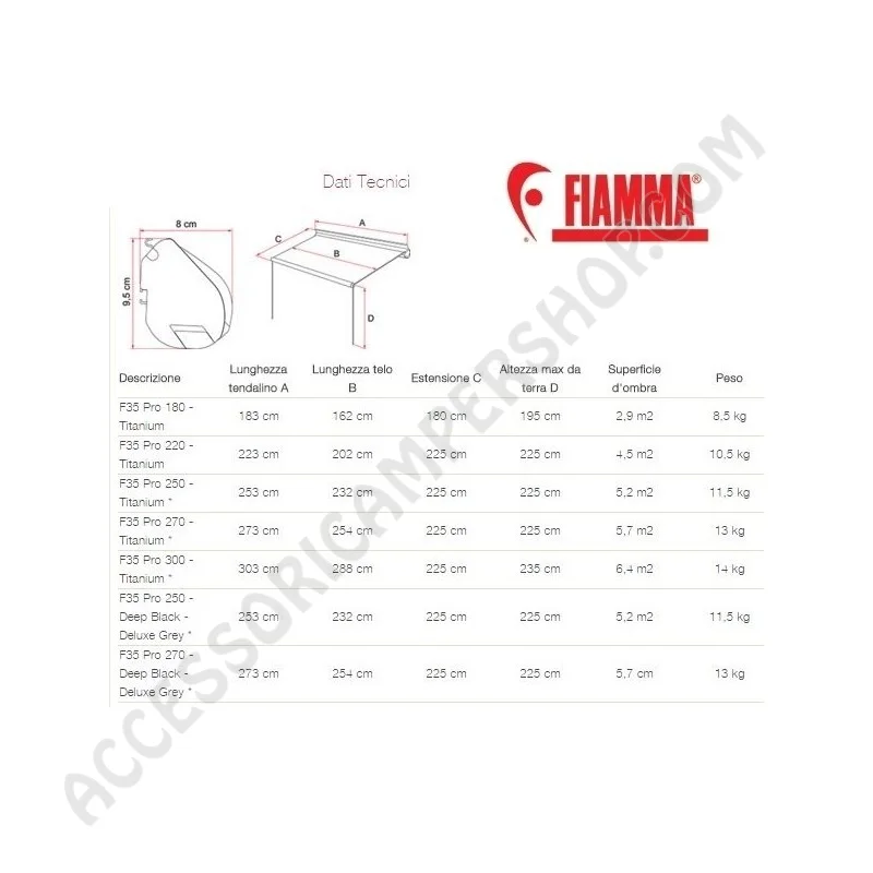 Tendalino Fiamma F35 Pro Deep Black per Caravan | Accessoricampershop.com