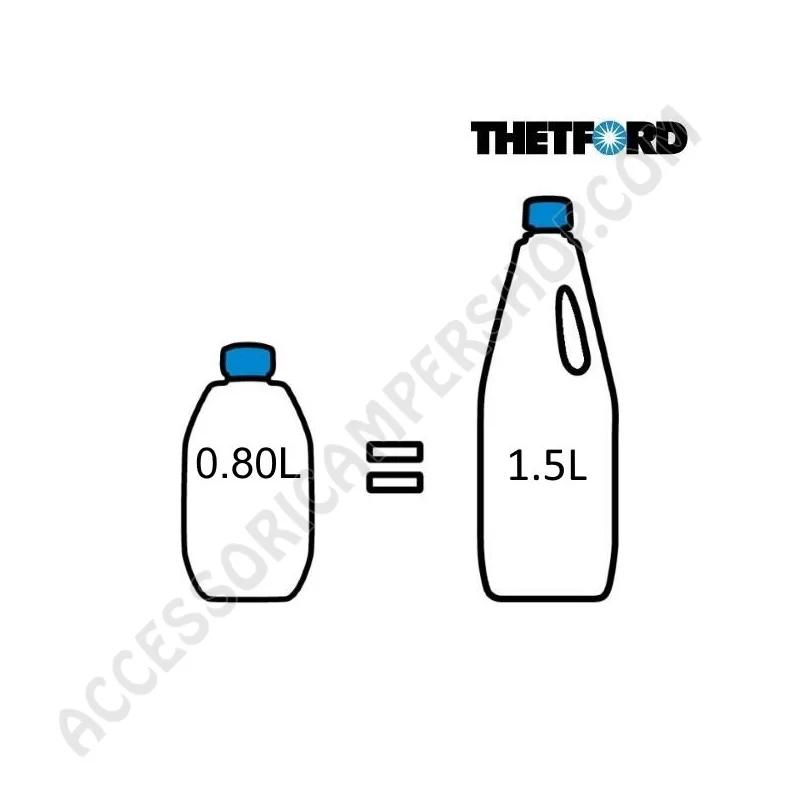 Grey Water Fresh Concentrato per Camper e Caravan | Accessoricampershop.com