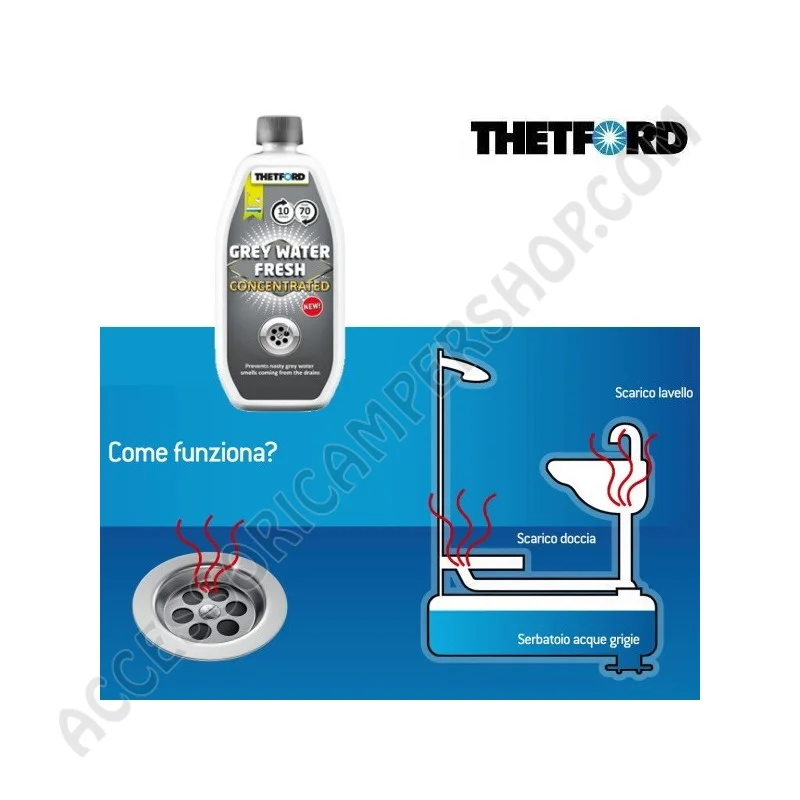Grey Water Fresh Concentrato per Camper e Caravan | Accessoricampershop.com