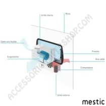 Condizionatore Portatile MESTIC SPLIT SPA-3000 | Accessoricampershop.com