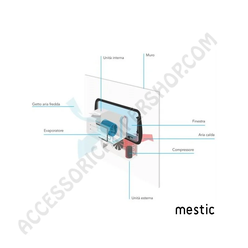 Condizionatore Portatile MESTIC SPLIT SPA-3000 | Accessoricampershop.com