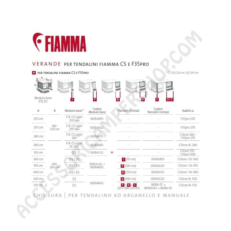 Veranda Fiamma Privacy Room Light 2024 | Accessoricampershop.com