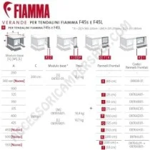 Veranda Fiamma Privacy Room Light 2024 | Accessoricampershop.com