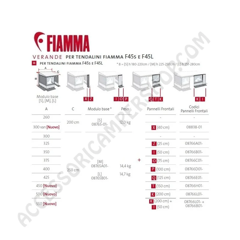 Veranda Fiamma Privacy Room Light 2024 | Accessoricampershop.com