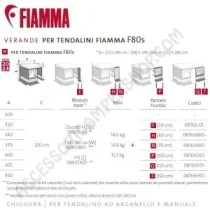 Veranda Fiamma Privacy Room Light 2024 | Accessoricampershop.com