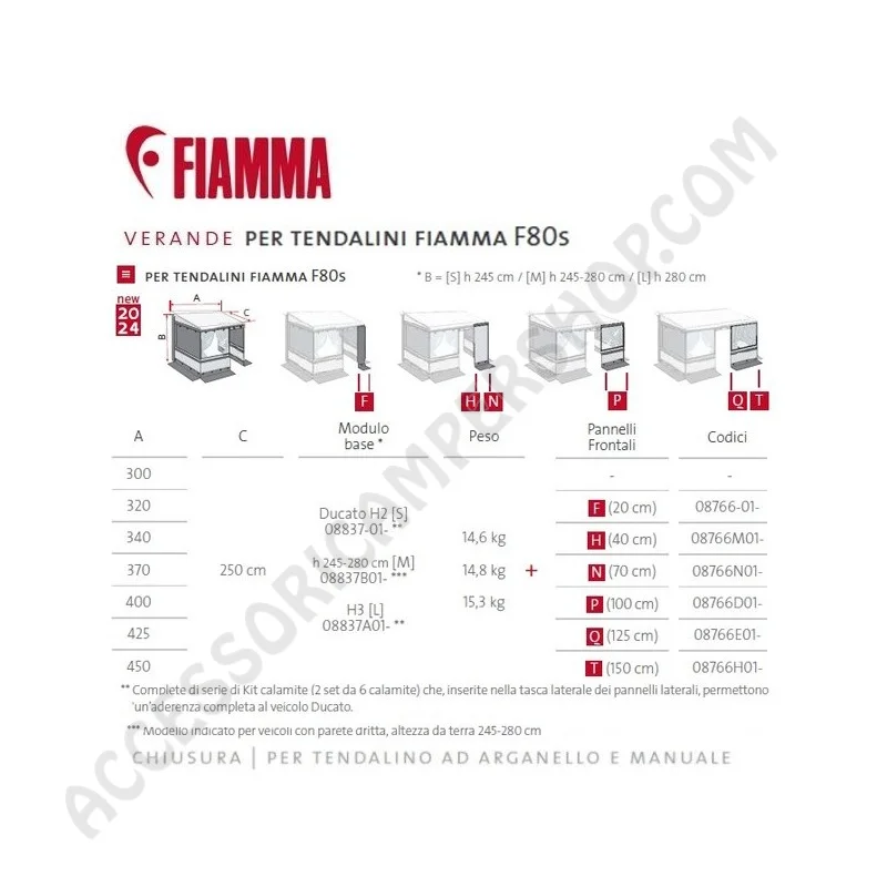 Veranda Fiamma Privacy Room Light 2024 | Accessoricampershop.com