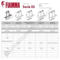 KIT BARS DJ SPRINTER per portabici Fiamma | Accessoricampershop.com
