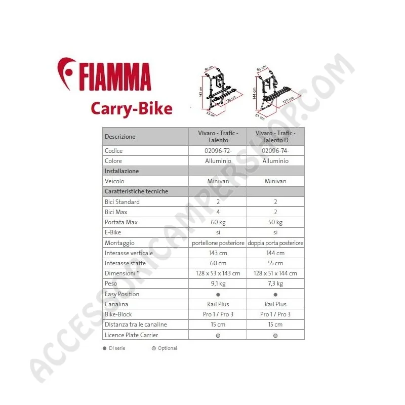 Porta-bici Fiamma Renault Trafic D per furgoni | Accessoricampershop.com