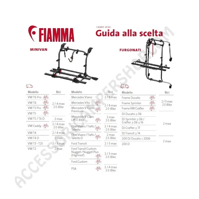 Portabici Fiamma Carry-Bike Pro per Camper | Accessoricampershop.com
