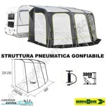 Veranda A.I.R.TECH PANORAMA Gonfiabile per Caravan | Accessoricampershop.com