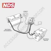 Caricabatterie DC-DC 12/24V 20A per Camper | Accessoricampershop.com