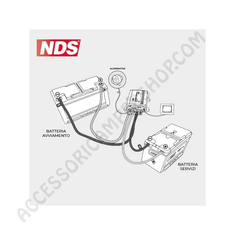 Caricabatterie DC-DC 12/24V 20A per Camper | Accessoricampershop.com