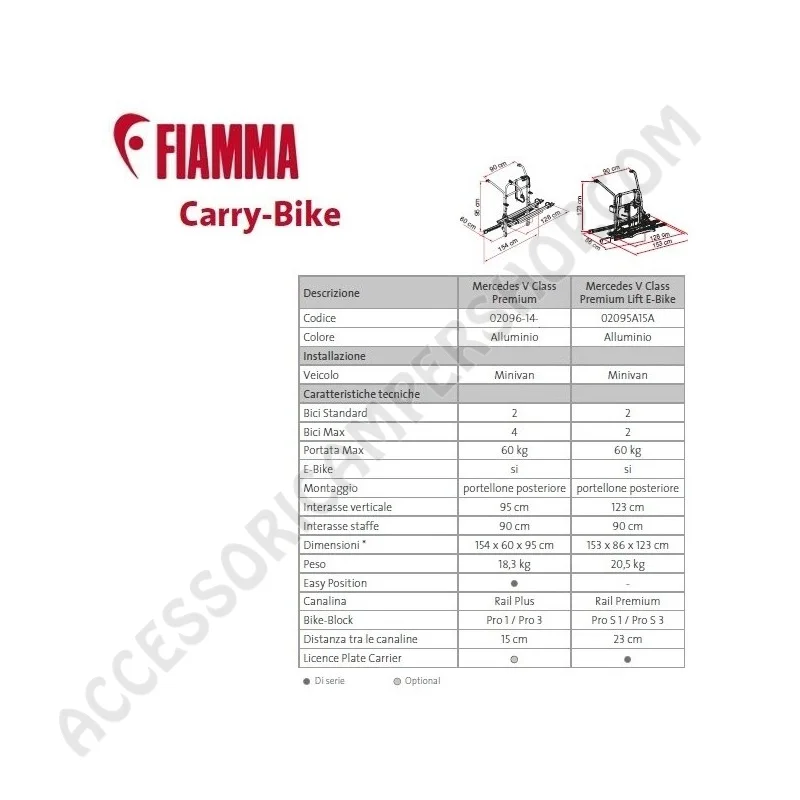 Porta-bici Fiamma Carry-Bike Mercedes V Class E-Bike | Accessoricampershop.com