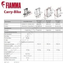 Porta-Bici Fiamma Carry-Bike Deep Black per Furgoni | Accessoricampershop.com