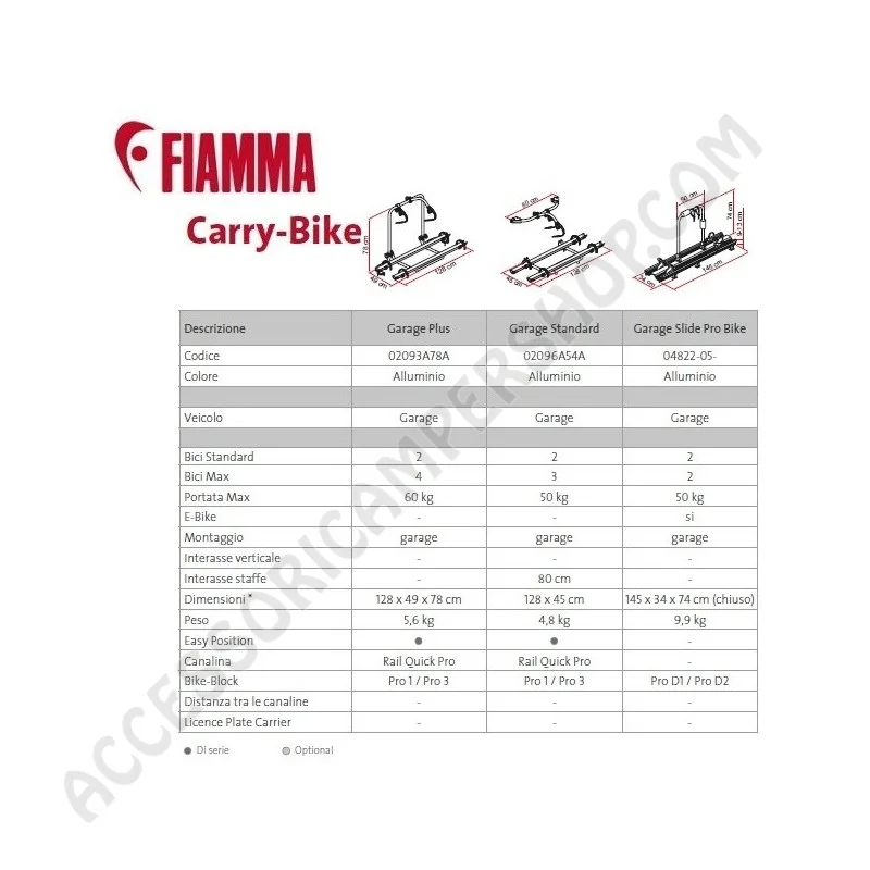 Porta-bici Carry-Bike Garage Standard Fiamma | Accessoricampershop.com