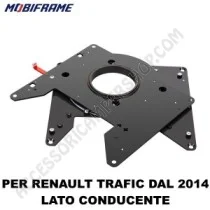 Piastra Girevole per Renault Trafic e Fiat Talento | Accessoricampershop.com