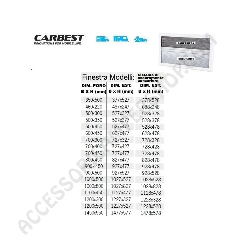 Oscurante Zanzariera per Finestra Camper | Accessoricampershop.com