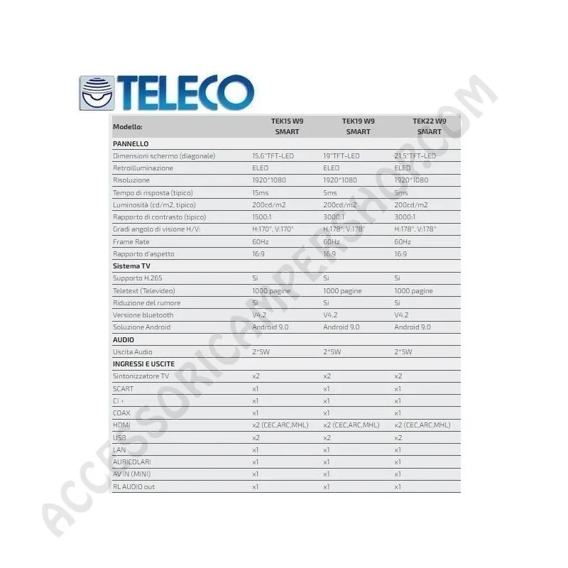 SMART TV 19'' Android per Camper e Caravan | Accessoricampershop.com