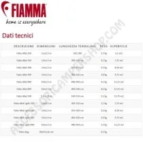 Stuoia Patio Mat Light Fiamma per Campeggio | Accessoricampershop.com