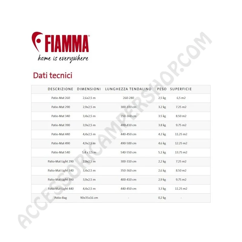 Stuoia Patio Mat Light Fiamma per Campeggio | Accessoricampershop.com