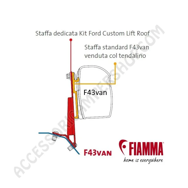 Kit Ford Custom Lift Roof per Tendalini Fiamma | Accessoricampershop.com