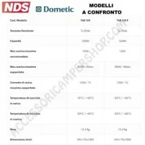 Batteria Litio 120AH Riscaldata per Camper | Accessoricampershop.com