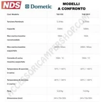Batteria Litio 150Ah Riscaldata per Camper e Barche | Accessoricampershop.com