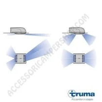 Condizionatore AVENTA COMPACT 1700W per camper | Accessoricampershop.com