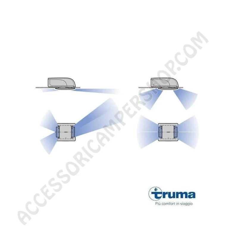 Condizionatore AVENTA COMPACT 1700W per camper | Accessoricampershop.com