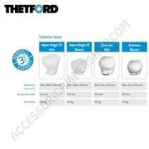 Toilette Nautica Aqua Magic VI Alto | Accessoricampershop.com