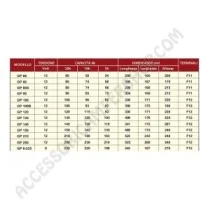 Batteria NDS GP60 Green Power 12V 60AH | Accessoricampershop.com