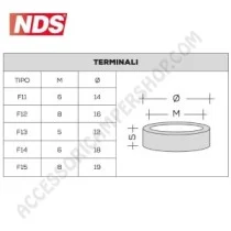 Batteria NDS GP60 Green Power 12V 60AH | Accessoricampershop.com