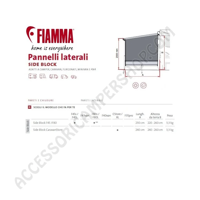 Parete Laterale Tendalini Side Block Fiamma 2024 | Accessoricampershop.com