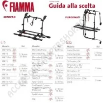 Portabici Fiamma Carry-Bike Pro C Deep Black | Accessoricampershop.com