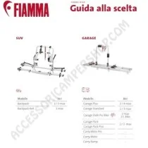 Portabici Fiamma Carry-Bike Pro C Deep Black | Accessoricampershop.com