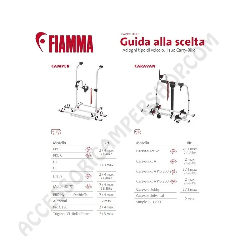 Porta-Bici Fiamma Carry-Bike Pro C N - Deep Black | Accessoricampershop.com