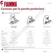 Porta-bici posteriore Fiamma Carry-Bike Hobby | Accessoricampershop.com