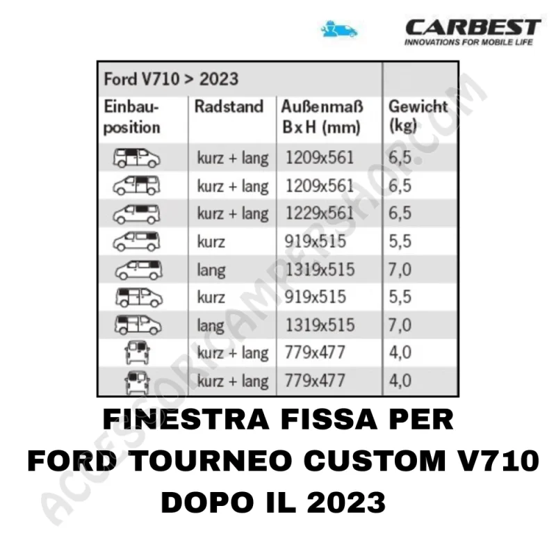 Finestra Carbest Ford Tourneo V710 | Accessoricampershop.com