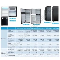Frigo Camper 12V Slim 150L Dimatec | Accessoricampershop.com