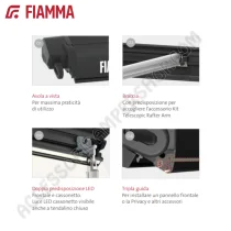 Tendalino Veranda Fiamma F80S Titanium | Accessoricampershop.com