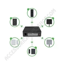 Allarme WIPRO III SafeLock Ducato | Accessoricampershop.com