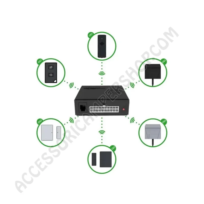 Allarme WIPRO III SafeLock Ducato | Accessoricampershop.com