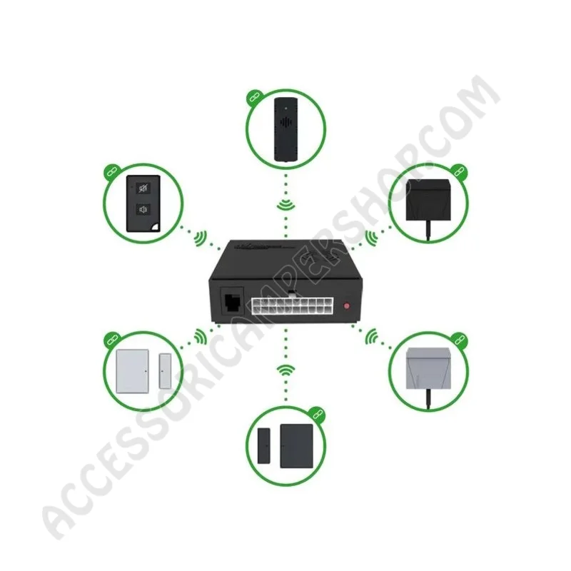 Thitronik WIPRO III Ford Transit | Accessoricampershop.com
