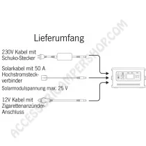 Carbest Lithpowerunit 48 614Wh | Accessoricampershop.com