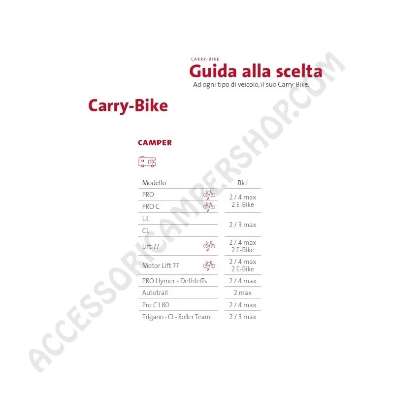 Portabici Fiamma CarryBike Lift 77 | Accessoricampershop.com