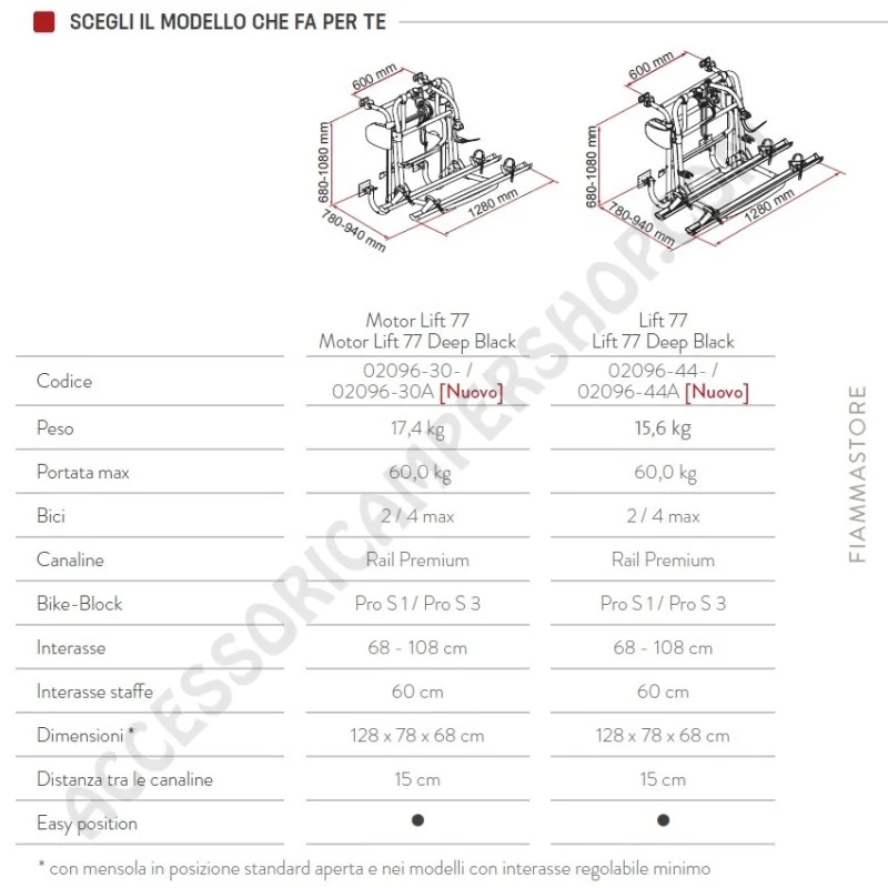 Porta-bici Fiamma Motor Lift 77 | Accessoricampershop.com