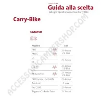 Porta-bici Fiamma Motor Lift 77 | Accessoricampershop.com