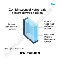 Finestra RW Fusion Carbest Nero | Accessoricampershop.com